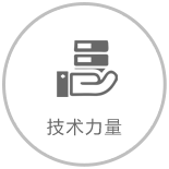 技術(shù)力量