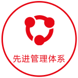先進管理體系